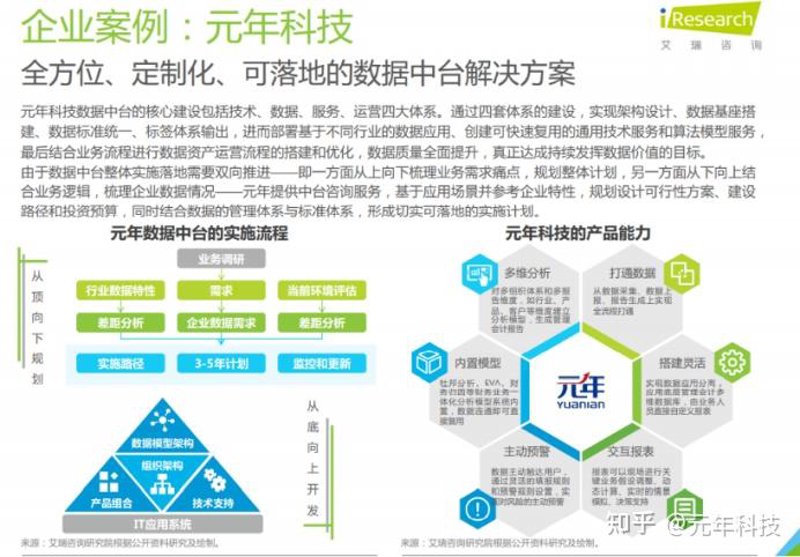 数字化浪潮下的陕西：传统产业焕新颜