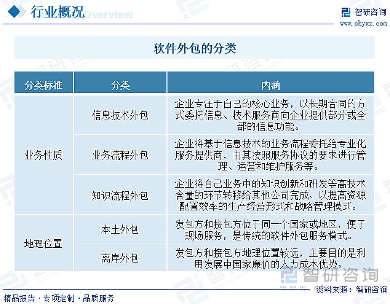 数据可视化工具：让信息一目了然